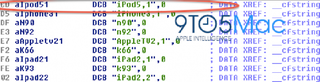 Illustration for article titled iPod Touch May Finally Be Getting the Refresh It Deserves